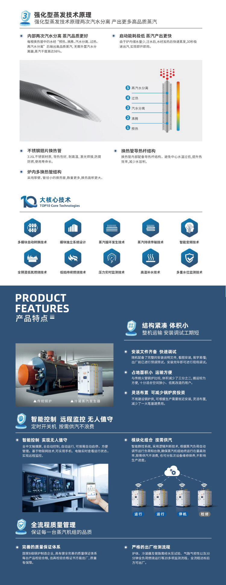 蒸汽发生器3.jpg
