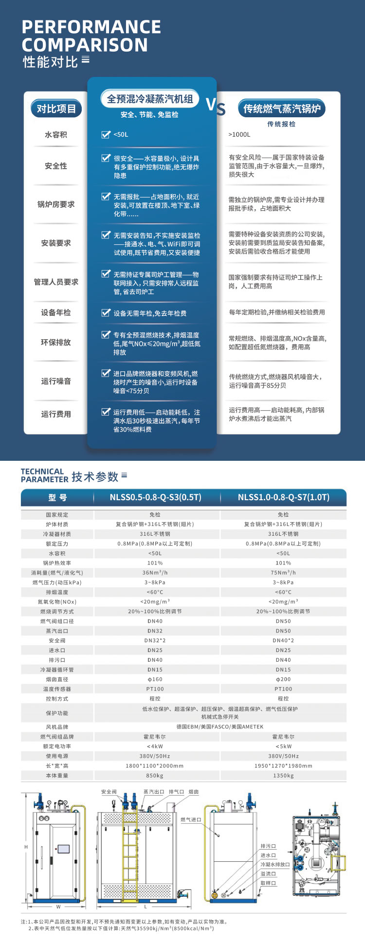 蒸汽发生器4.jpg