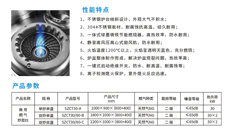 燃气小炒详情图.jpg